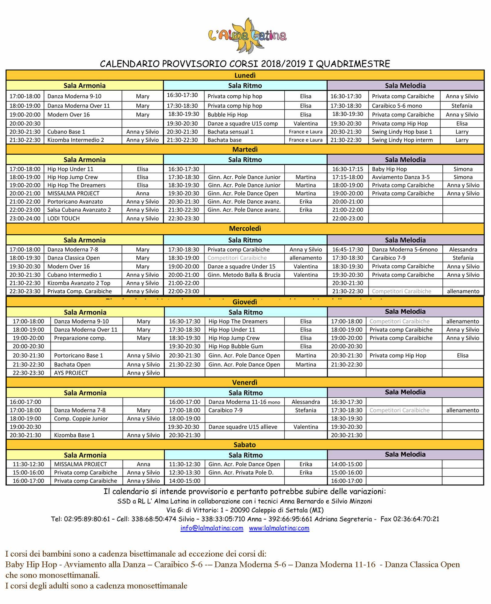 PLANNING_LALMALATINA_2018-19 PLANNING_LALMALATINA_2018-19